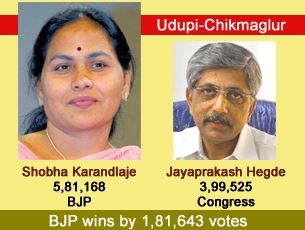 Shobha Karandlaje wins Udupi-chikmaglur